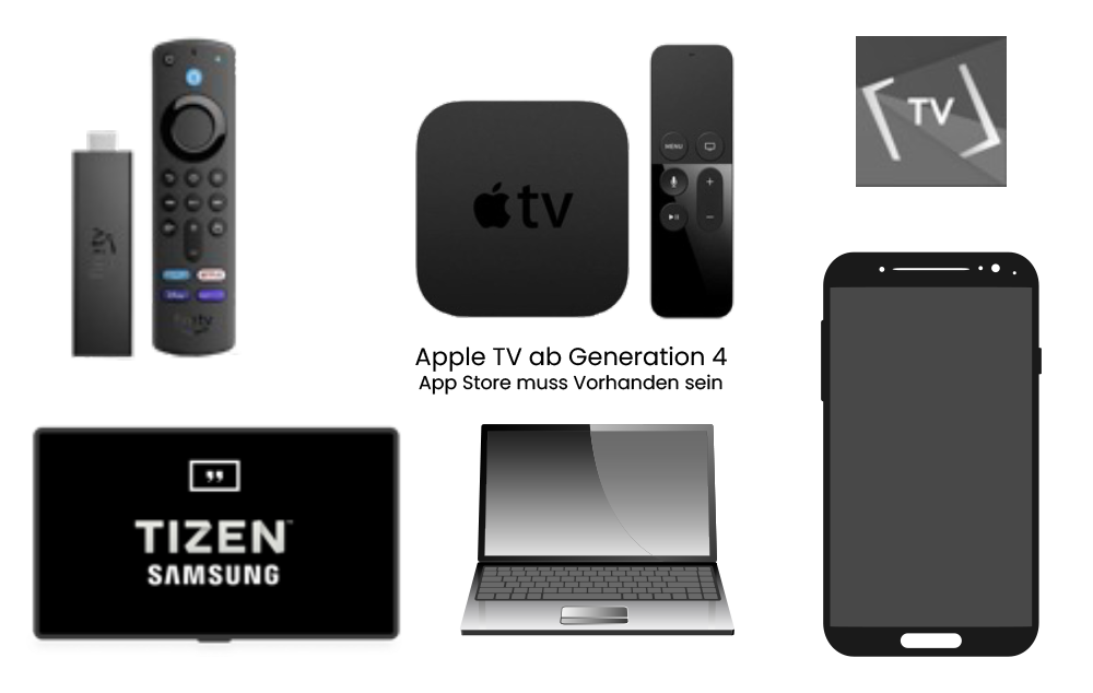 FireTV / AppleTV / Mobile Device / Samsung TV / WEBclient FireTV / AppleTV / Mobile Device / Samsung TV / WEBclient